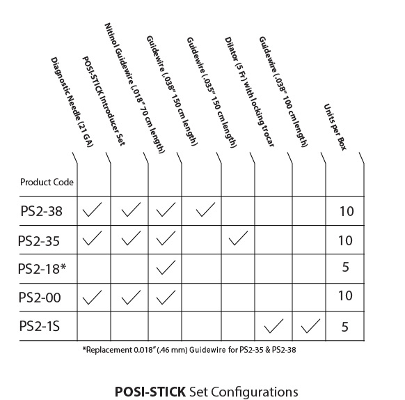 posiInfo3.jpg