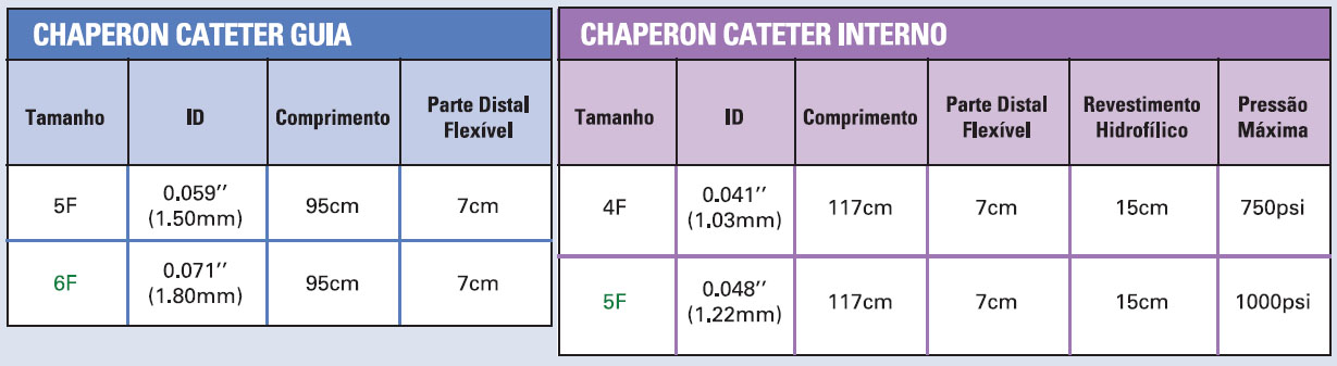 Chaperon2.jpg
