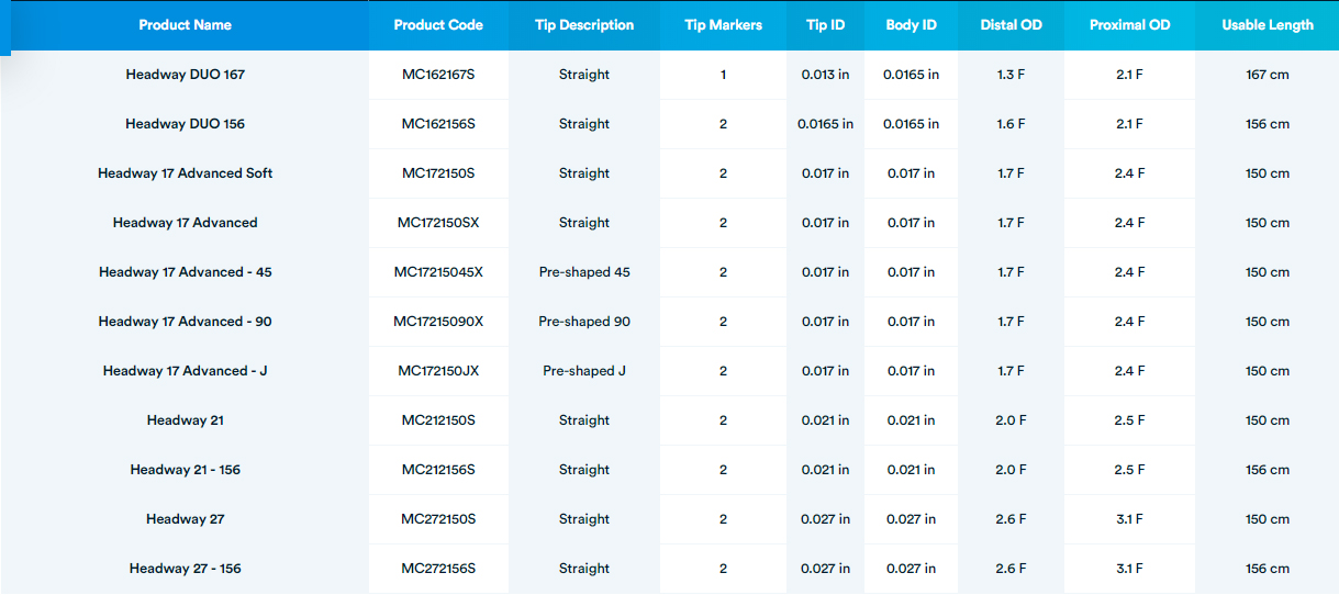 Headways.jpg
